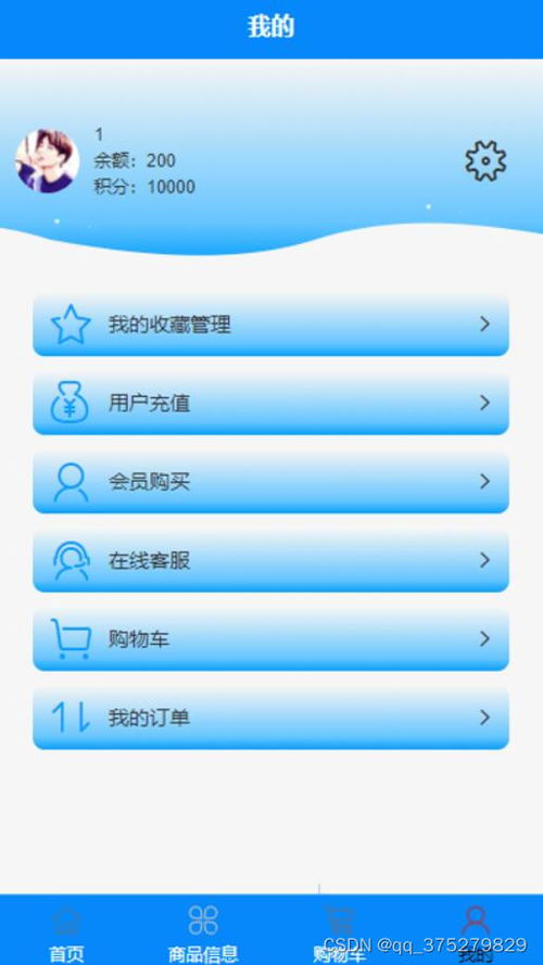 基于微信小程序的羽毛球購(gòu)物商城 計(jì)算機(jī)畢業(yè)設(shè)計(jì)源碼 lw文檔
