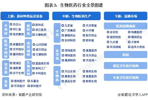 重磅政策 雄安新區(qū)發(fā)布14項(xiàng)重大措施,支持生物醫(yī)藥企業(yè)疏解落地